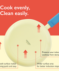 Neoflam frying pans on a gas stove. Compatible with induction, gas, electric, and halogen heat sources.