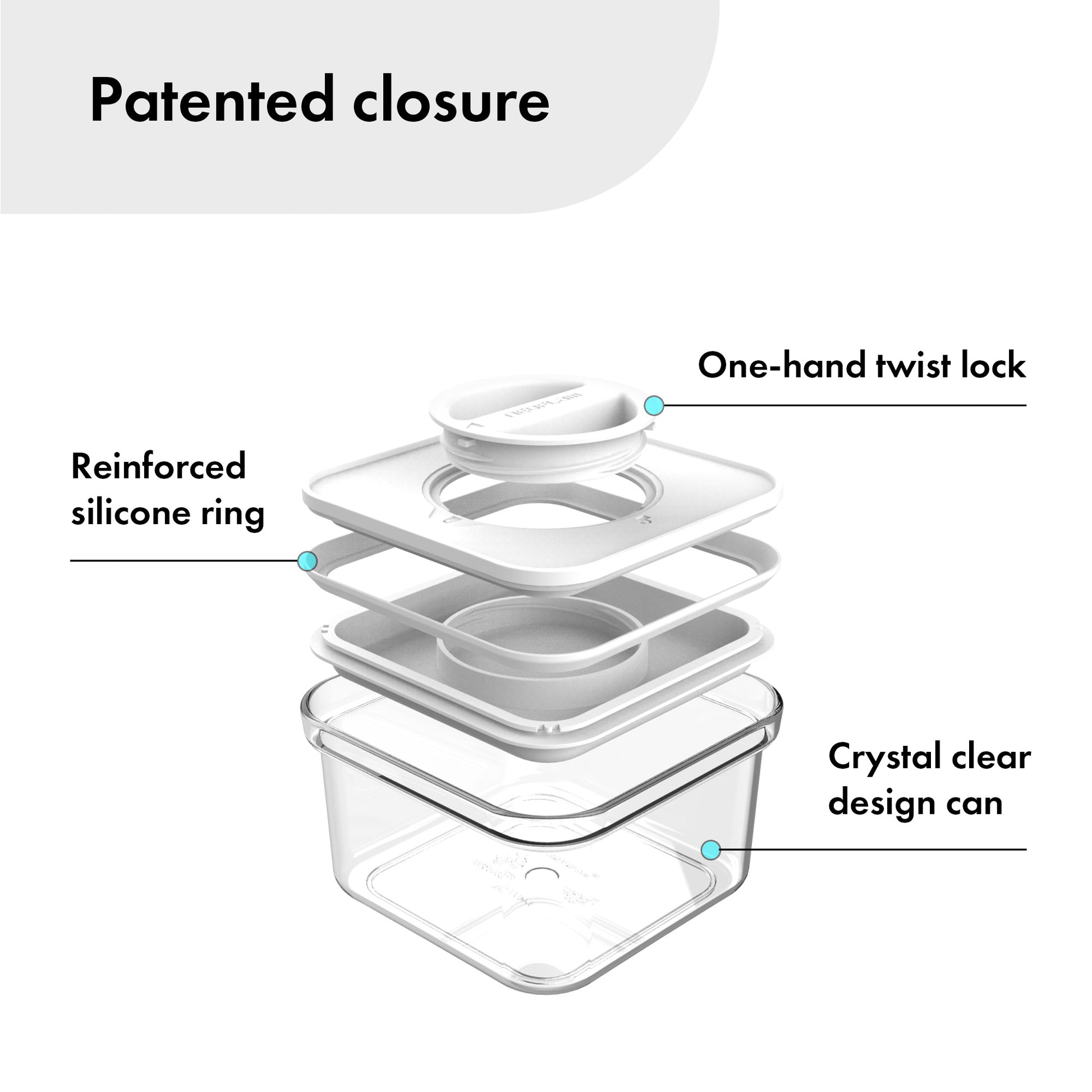  Neoflam Smart Seal 4pc Patent Airtight Kitchen Pantry  Canister/Organizer Clear Plastic Container, Simple Twist Lids, 100% Leak  Proof, Dishwasher Safe, BPA Free, 4 Piece Dry Food Storage Set, White: Home  